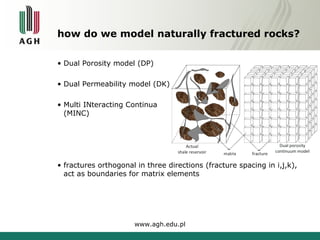 how do we model naturally fractured rocks? 
• Dual Porosity model (DP) 
• Dual Permeability model (DK) 
• Multi INteracting Continua 
(MINC) 
• fractures orthogonal in three directions (fracture spacing in i,j,k), 
act as boundaries for matrix elements 
www.agh.edu.pl 
 