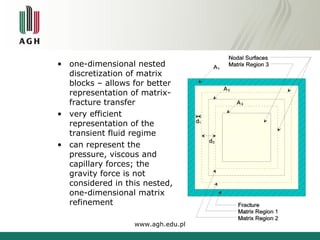• one-dimensional nested 
discretization of matrix 
blocks – allows for better 
representation of matrix-fracture 
transfer 
• very efficient 
representation of the 
transient fluid regime 
• can represent the 
pressure, viscous and 
capillary forces; the 
gravity force is not 
considered in this nested, 
one-dimensional matrix 
refinement 
www.agh.edu.pl 
 