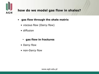 how do we model gas flow in shales? 
• gas flow through the shale matrix 
• viscous flow (Darcy flow) 
• diffusion 
▪ gas flow in fractures 
• Darcy flow 
• non-Darcy flow 
www.agh.edu.pl 
 