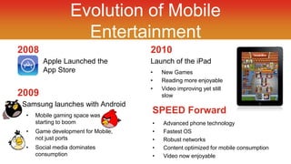Evolution of Mobile 
Entertainment 
• New Games 
• Reading more enjoyable 
• Video improving yet still 
slow 
2008 
2009 
...