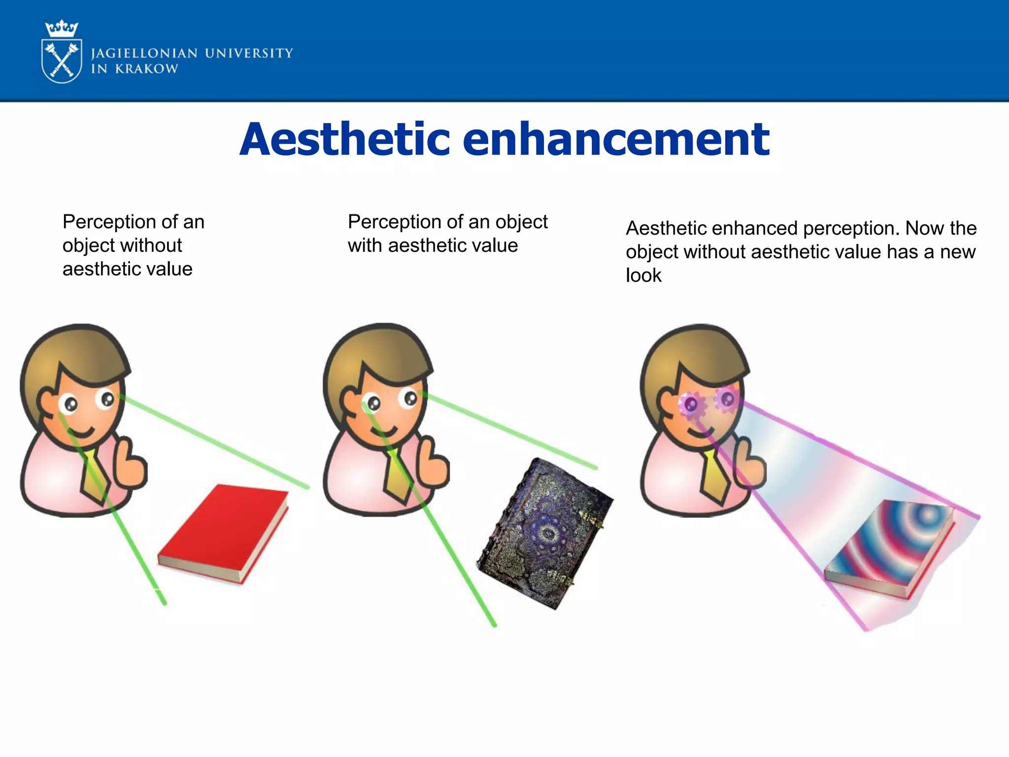 Aesthetic enhancement
Perception of an
object without
aesthetic value
Perception of an object
with aesthetic value
Aesthetic enhanced perception. Now the
object without aesthetic value has a new
look
 