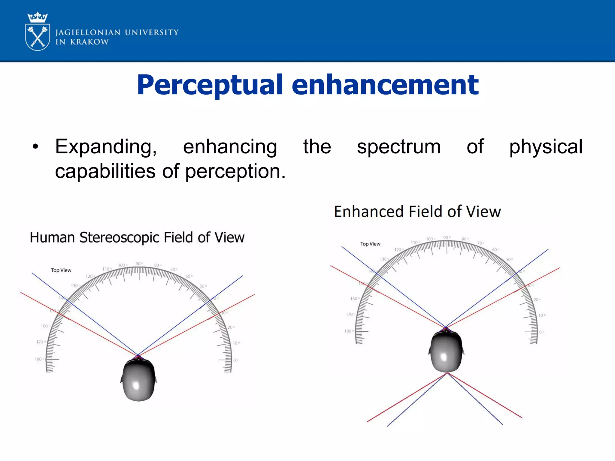 Perceptual enhancement
• Expanding, enhancing the spectrum of physical
capabilities of perception.
 