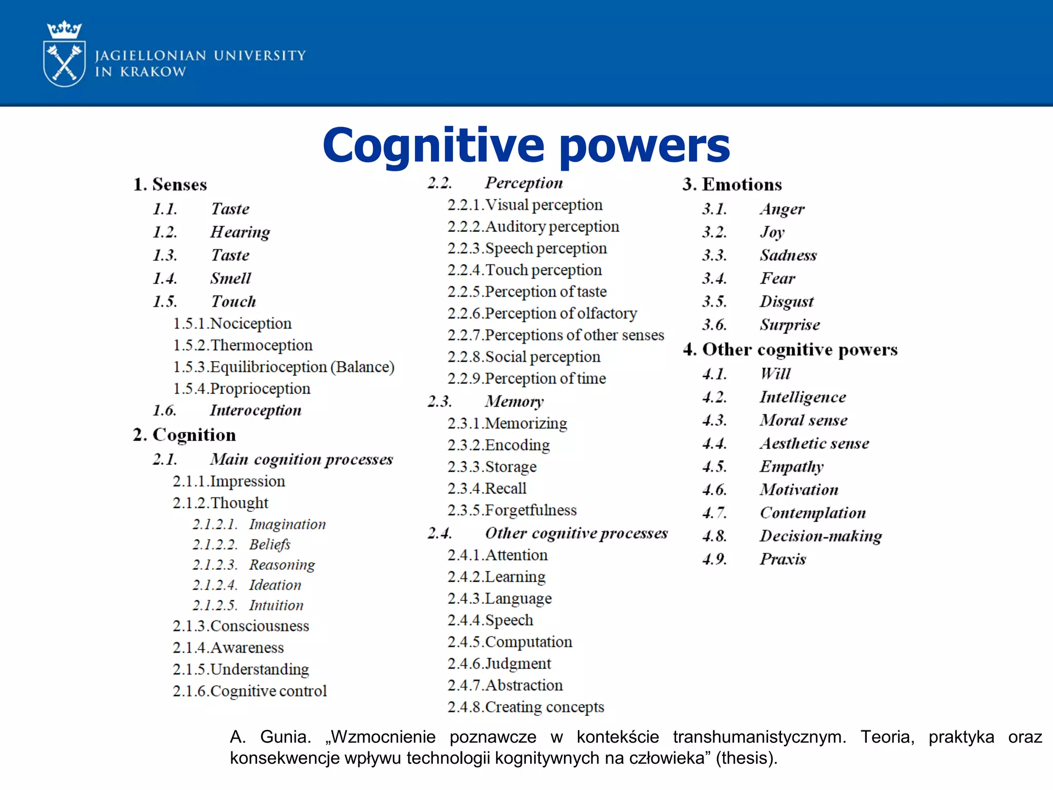 Cognitive powers
A. Gunia. „Wzmocnienie poznawcze w kontekście transhumanistycznym. Teoria, praktyka oraz
konsekwencje wpływu technologii kognitywnych na człowieka” (thesis).
 