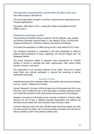 10
The potential Characteristics and benefits of coffee of the area
The coffee surface is 200.000 Ha.
The socio-organization strength ( more than 5 export partner organizations and
53 base organizations)
Exportation: 258 million in 2011 ( nearly 55% coffee industrialised and 45%
coffee in grain.)
Production and target market
The production of Washed Arabic is majority in El Oro, Manabí, Loja. Guayas
and Zamora Chinchipe. Natural Arabic in Loja, Manabí. El Oro, Los Ríos and
Guayas and Robust in Pichincha, Orellana, Sucumbíos and Manabí.
In Ecuador the exportation of coffee during the 2011 was nearly 55.512 Tones.
The ecological importance is manifested in the wide adaptability of coffee to
different agro-ecosystems of Coast, Highlands., the Amazon Region and the
Galapagos Islands.
The social importance relates to generate direct employment for 150.000
families of farmers in activities like trade, agribusiness, craft, instant coffee
industry, transport, and export.
The organization of an important segment of the coffee that forms a broad
social fabric and actively participate in national life, becoming a partner
organizational strength.
Benefits of coffee
Scientifically proven that moderate coffee consumption help to prevent diseases
such as : cancer , diabetes and cirrhosis.
Cancer: Research in Europe, USA and Japan found that people who drink more
than four cups of coffee per day is 24% less likely to develop colorectal cancer
as it inhibits the secretion of bilic acids that are the precursors of this disease.
Diabetes: According to the studies of the university of Helsinki ( Finland) coffee
reduces the risk of type 2 diabetes because theophylline and caffeine are
stimulants of pancreatic cell, which produce insulin the body needs.
Cirrhosis: Research with more than 128.000 adults found that people who take
the same amount of coffee, has 5 times less likely to develop liver cirrhosis or
reduce mortality by 30% if the patient is already sick.
 