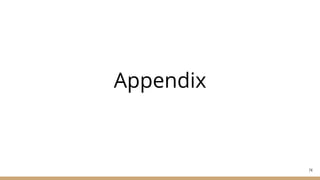 Appendix
74
 