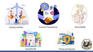 Page no | 10
Fairness and Bias Trust and Transparency Accountability
Social Benefit Privacy and Security
 