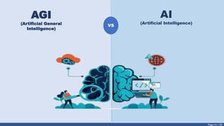Page no | 05
VS
AGI
(Artificial General
Intelligence)
AI
(Artificial Intelligence)
 