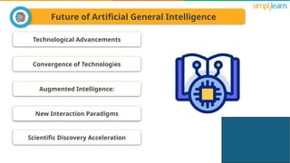 Future of Artificial General Intelligence
Technological Advancements
Convergence of Technologies
Augmented Intelligence:
New Interaction Paradigms
Scientific Discovery Acceleration
 