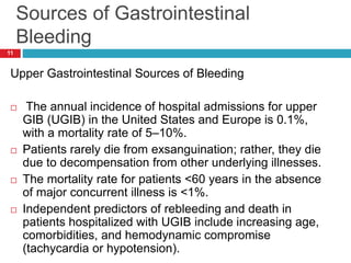 Sources of Gastrointestinal 
Bleeding 
11 
Upper Gastrointestinal Sources of Bleeding 
 The annual incidence of hospital admissions for upper 
GIB (UGIB) in the United States and Europe is 0.1%, 
with a mortality rate of 5–10%. 
 Patients rarely die from exsanguination; rather, they die 
due to decompensation from other underlying illnesses. 
 The mortality rate for patients <60 years in the absence 
of major concurrent illness is <1%. 
 Independent predictors of rebleeding and death in 
patients hospitalized with UGIB include increasing age, 
comorbidities, and hemodynamic compromise 
(tachycardia or hypotension). 
 