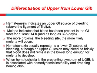 Differentiation of Upper from Lower Gib 
 Hematemesis indicates an upper GI source of bleeding 
23 
(above the ligament of Treitz). 
 Melena indicates that blood has been present in the GI 
tract for at least 14 h (and as long as 3–5 days). 
 The more proximal the bleeding site, the more likely 
melena will occur. 
 Hematochezia usually represents a lower GI source of 
bleeding, although an upper GI lesion may bleed so briskly 
that blood does not remain in the bowel long enough for 
melena to develop. 
 When hematochezia is the presenting symptom of UGIB, it 
is associated with hemodynamic instability and dropping 
hemoglobin. 
 