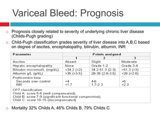 Variceal Bleed: Prognosis 
 Prognosis closely related to severity of underlying chronic liver disease 
(Childs-Pugh grading) 
 Child-Pugh classification grades severity of liver disease into A,B,C based 
on degree of ascites, encephalopathy, bilirubin, albumin, INR 
 Mortality 32% Childs A, 46% Childs B, 79% Childs C 
 