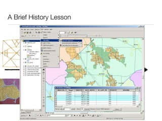 A Brief History Lesson
 