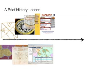 A Brief History Lesson
 