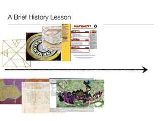 A Brief History Lesson
 