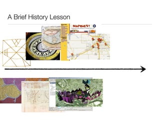 A Brief History Lesson
 