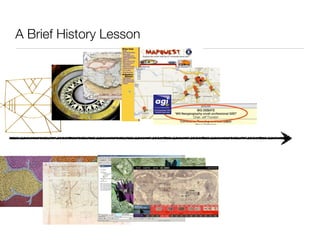A Brief History Lesson
 
