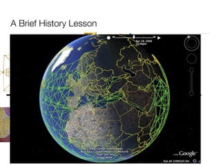 A Brief History Lesson
 