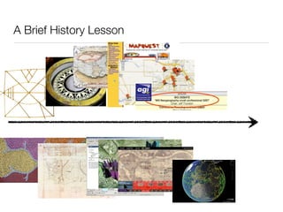 A Brief History Lesson
 
