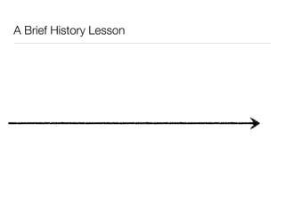 A Brief History Lesson
 