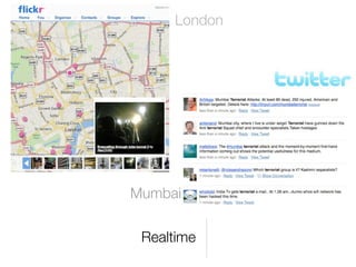 London




Mumbai


 Realtime
 