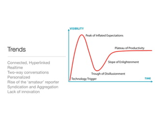 Trends
Connected, Hyperlinked
Realtime
Two-way conversations
Personalized
Rise of the ‘amateur’ reporter
Syndication and Aggregation
Lack of innovation
 