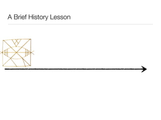 A Brief History Lesson
 