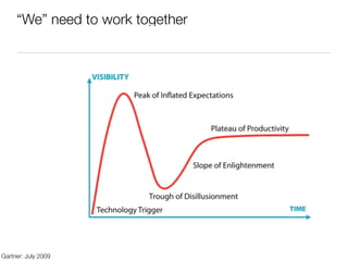 “We” need to work together




Gartner: July 2009
 