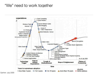 “We” need to work together




Gartner: July 2009
 