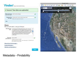 Metadata - Findability
 