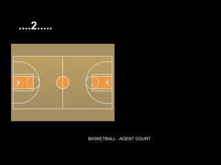 ....2.....




             BBASKETBALL -AGENT COURT
 