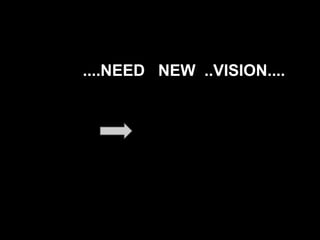 ....NEED NEW ..VISION....


       NEW START
 