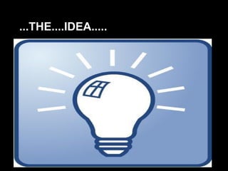 ...THE....IDEA.....
 