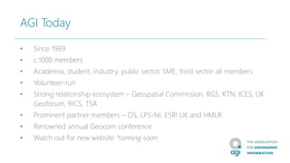 AGI Today
• Since 1989
• c.1000 members
• Academia, student, industry, public sector, SME, third sector all members
• Volunteer-run
• Strong relationship ecosystem – Geospatial Commission, RGS, KTN, ICES, UK
Geoforum, RICS, TSA
• Prominent partner members – OS, LPS-NI, ESRI UK and HMLR
• Renowned annual Geocom conference
• Watch out for new website *coming soon
 