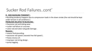 Managing Downhole Failures in a Rod Pumped Well | PDF