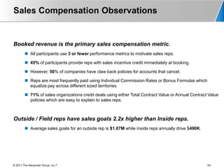 Sales Compensation Observations


Booked revenue is the primary sales compensation metric.
         All participants use 3 or fewer performance metrics to motivate sales reps.

         45% of participants provide reps with sales incentive credit immediately at booking.

         However, 50% of companies have claw back policies for accounts that cancel.

         Reps are most frequently paid using Individual Commission Rates or Bonus Formulas which
          equalize pay across different sized territories.

         71% of sales organizations credit deals using either Total Contract Value or Annual Contract Value
          policies which are easy to explain to sales reps.



Outside / Field reps have sales goals 2.2x higher than Inside reps.
         Average sales goals for an outside rep is $1.07M while inside reps annually drive $490K.




© 2011 The Alexander Group, Inc.®                                                                     54
 