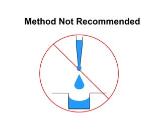 Method Not Recommended
 