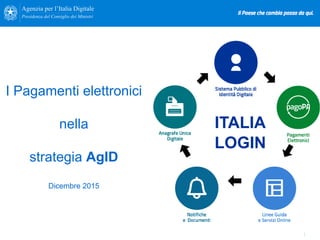1
I Pagamenti elettronici
nella
strategia AgID
Dicembre 2015
ITALIA
LOGIN
 