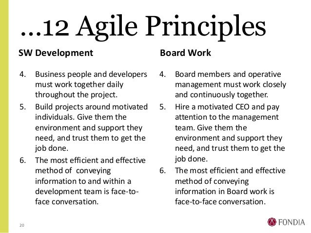 agile boards of directors