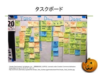 タスクボード 
"Simple Task Kanban" by Rakuten, Inc. - 投稿者自身による作品. Licensed under Creative Commons Attribution- 
Share Alike 3.0 via ウィキメディア・コモンズ - 
http://commons.wikimedia.org/wiki/File:Simple_Task_Kanban.jpg#mediaviewer/File:Simple_Task_Kanban.jpg 
 