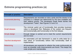 Extreme programming practices (a)
Principle or practice Description
Incremental planning
Requirements are recorded on story cards and the stories to be
included in a release are determined by the time available and
their relative priority. The developers break these stories into
development ‘Tasks’. See Figures 3.5 and 3.6.
Small releases
The minimal useful set of functionality that provides business
value is developed first. Releases of the system are frequent
and incrementally add functionality to the first release.
Simple design Enough design is carried out to meet the current requirements
and no more.
Test-first development
An automated unit test framework is used to write tests for a
new piece of functionality before that functionality itself is
implemented.
Refactoring All developers are expected to refactor the code continuously as
soon as possible code improvements are found. This keeps the
code simple and maintainable.
13Chapter 3 Agile software development
 