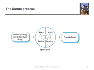 The Scrum process
28Chapter 3 Agile software development
 