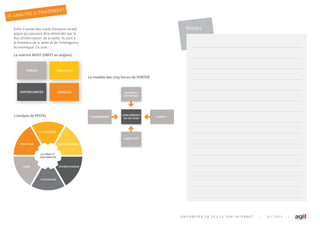 En n il existe des outils d’analyse straté-
gique qui peuvent tre alimentés par le
ux d’information de la veille. Ils sont
la frontière de la veille et de l’intelligence
économique. Ce sont
La matrice MOFF (SWOT en anglais)
O R G A N I S E R S A V E I L L E S U R I N T E R N E T | 0 1 . 2 0 1 5 |
ENTRANTS
POTENTIELS
FOURNISSEURS CLIENTS
CONCURRENTS
DU SECTEUR
SUBSTITUTS
g
FORCES FAIBLESSES
OPPORTUNITÉS MENACES
ENTRANTS
ECONOMIQUE
LA FIRME ET
SON MARCHÉ
POLITIQUE SOCIO-CULTUREL
ECOLOGIQUE
TECHNOLOGIQUELÉGAL
L’analyse de PESTEL
Le modèle des cinq forces de PORTER
ANAL SE et TRAITEMENT
5
Notes
 