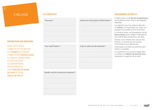DÉFINITION DES BESOINS
DANS CETTE ÉTAPE,
L’OBJECTIF EST DE DÉFINIR
LES THÈMES QUI FERONT
L’OBJET D’UNE SURVEILLANCE.
ILS SERONT HIÉRARCHISÉS
ET CETTE ACTIVITÉ
SE CONCRÉTISERA
PAR LA CRÉATION
D’UN TABLEAU DE BORD
DE SUIVI ET D’UNE
GRILLE DE VEILLE.
LE CONTEXTE ORGANISER SA VEILLE
Il s’agit surtout ici de déﬁnir les périmètres
de sur eillance pour c acun des ob ectifs
identi és.
Les ob ectifs sont tout d’abord déclinés
en thèmes correspondant au su ets sur
les uels la sur eillance doit se focaliser.
En nombre limité, ces t émati ues seront
hiérarchisées pour re éter l’intensité de
leur intér t dans le processus de eille.
Ensuite, et en relation a ec c acun des
t mes, un premier eu de sources
d’information sera sélectionné.
Cette étape concrétise les premiers péri-
m tres sur eiller.
Ils constituent une premi re étape dans
la création du tableau de bord de suivi
nécessaire la gestion de la eille.
O R G A N I S E R S A V E I L L E S U R I N T E R N E T | 0 1 . 2 0 1 5 |
Pourquoi ? Quels sont mes besoins d’information ?
Quelles sont les ressources existantes ?
Pour quels enjeux ? À qui la veille est-elle destinée ?
2
CIBLAGE
 