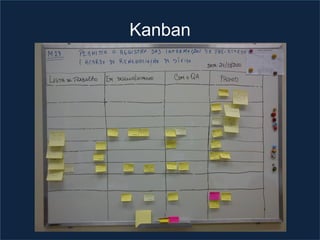 Kanban
 
