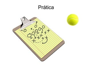 Prática
 