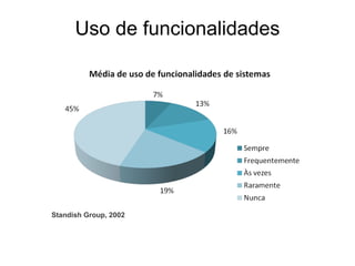 Uso de funcionalidades




Standish Group, 2002
 