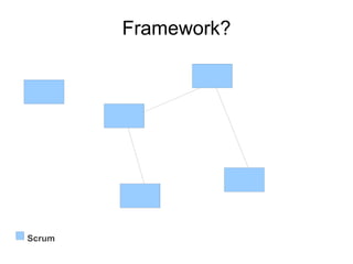 Framework?




Scrum
 