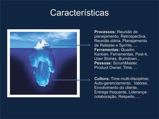 Características
           Processos: Reunião de
           planejamento, Retrospectiva,
           Reunião diária, Planejamento
           de Release e Sprints, ...
           Ferramentas: Quadro
           Kanban, Ferramentas, Post-it,
           User Stories, Burndown...
           Pessoas: ScrumMaster,
           Product Owner, Time, ...

           Cultura: Time multi-disciplinar,
           Auto-gerenciamento, Valores,
           Envolvimento do cliente,
           Entrega frequente, Liderança-
           colaboração, Respeito, ...
 
