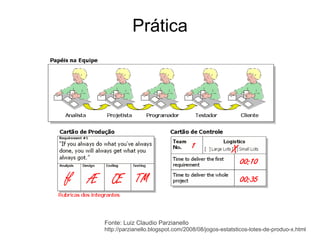 Prática




Fonte: Luiz Claudio Parzianello
http://parzianello.blogspot.com/2008/08/jogos-estatsticos-lotes-de-produo-x.html
 