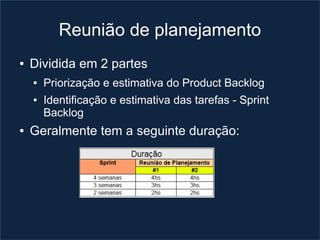 Reunião de planejamento
●   Dividida em 2 partes
    ●   Priorização e estimativa do Product Backlog
    ●   Identificação e estimativa das tarefas - Sprint
        Backlog
●   Geralmente tem a seguinte duração:
 